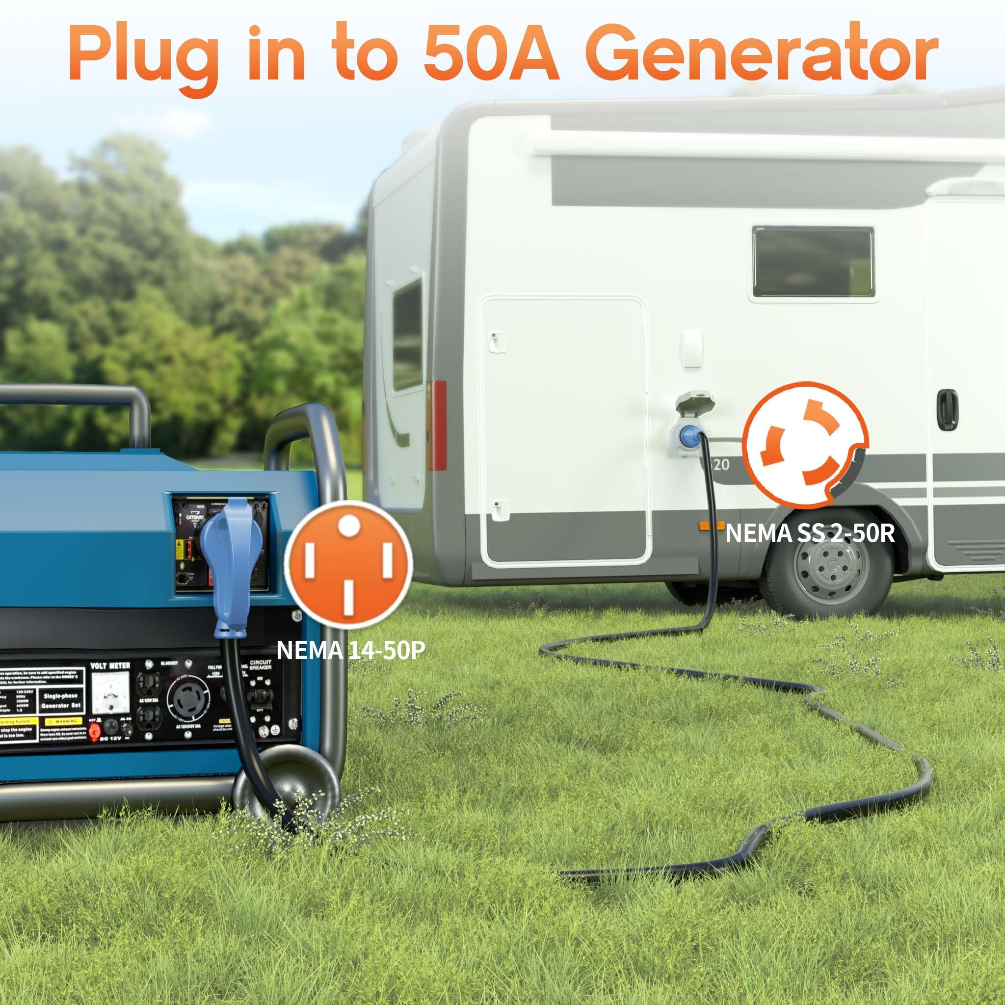 Deeklify ETL-listed cable for trusted safety in outdoor power setups.
