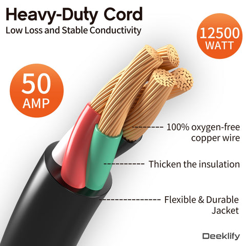 Deeklify pure copper conductors deliver efficient, durable power transmission.
