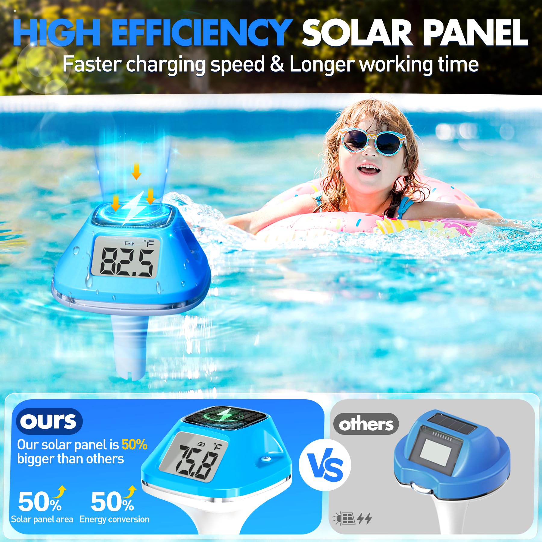DeeprBlu IP68 waterproof shell for submersion in pools.