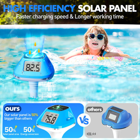 DeeprBlu IP68 waterproof shell for submersion in pools.