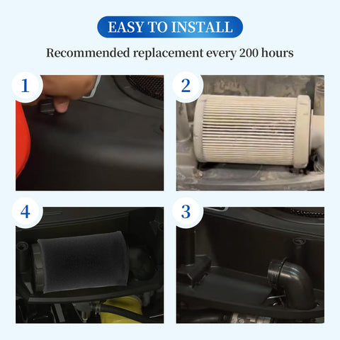 Defary filter paper with foam pre-cleaner supports better filtration.