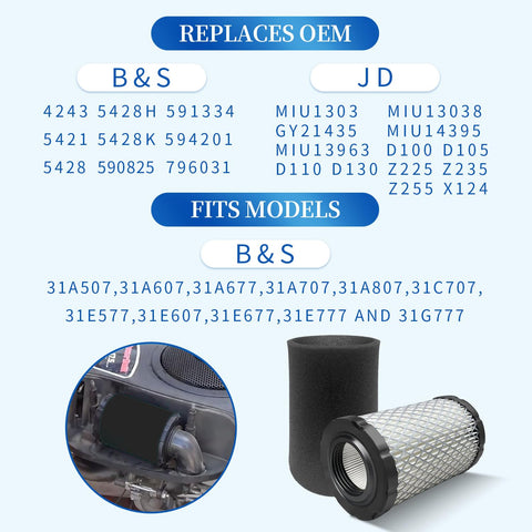 Defary filter assembly enables quick, tool-free replacement.