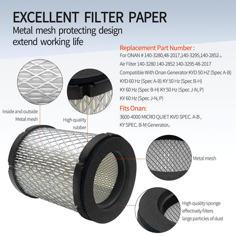 Deflife Onan 48-2017 inner ring detail highlights secure fit during operation.