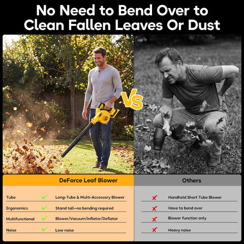 DeForce 4-in-1 blower-vacuum-inflator-deflator for versatile yard tasks.