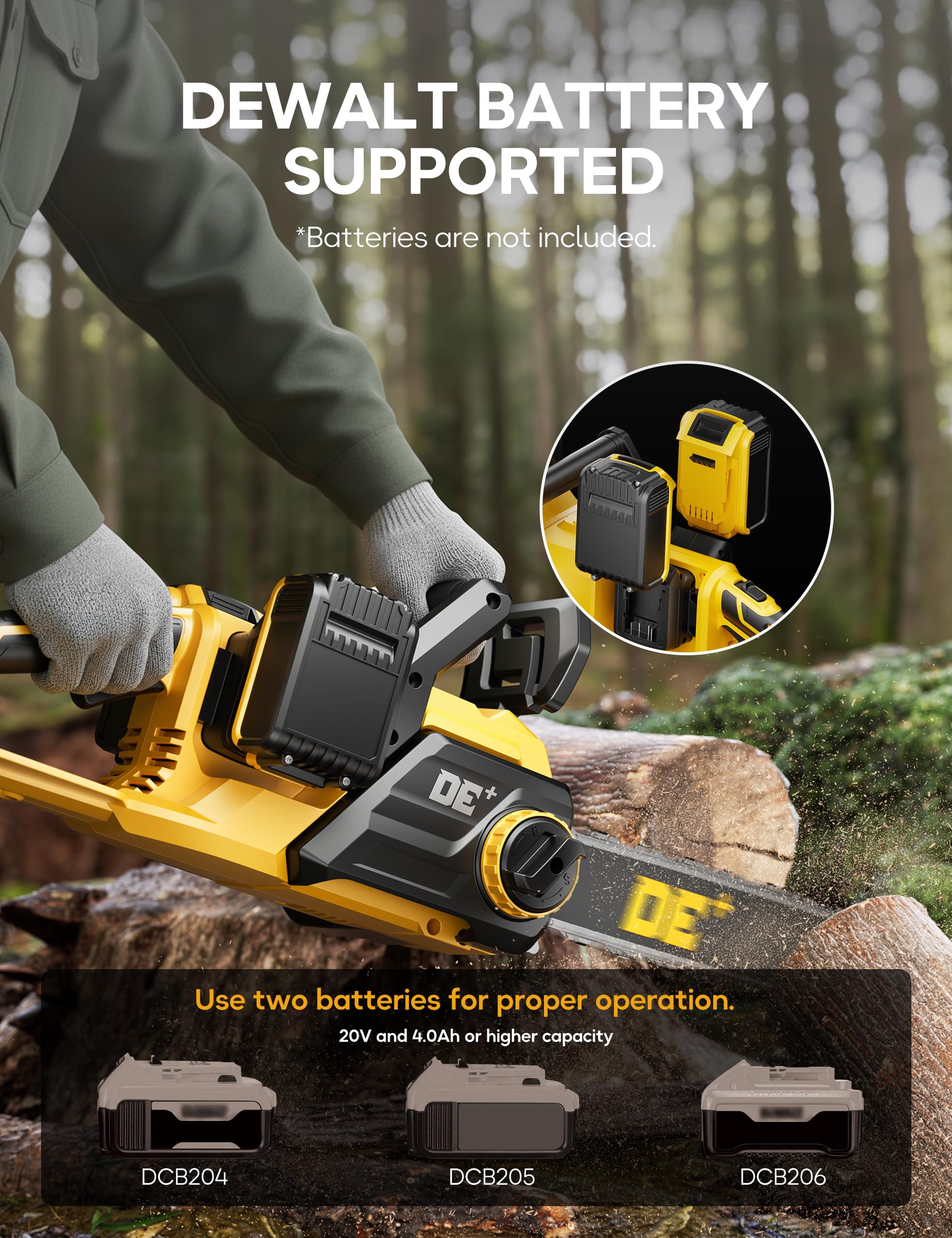 DeForce bare tool shown without battery ready for DeWalt 20V power