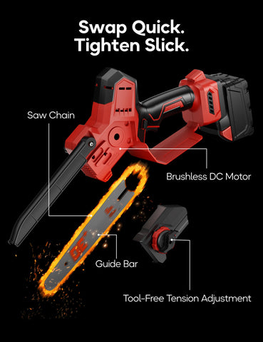 DeForce compact chainsaw flame retardant body for durability in rugged environments.