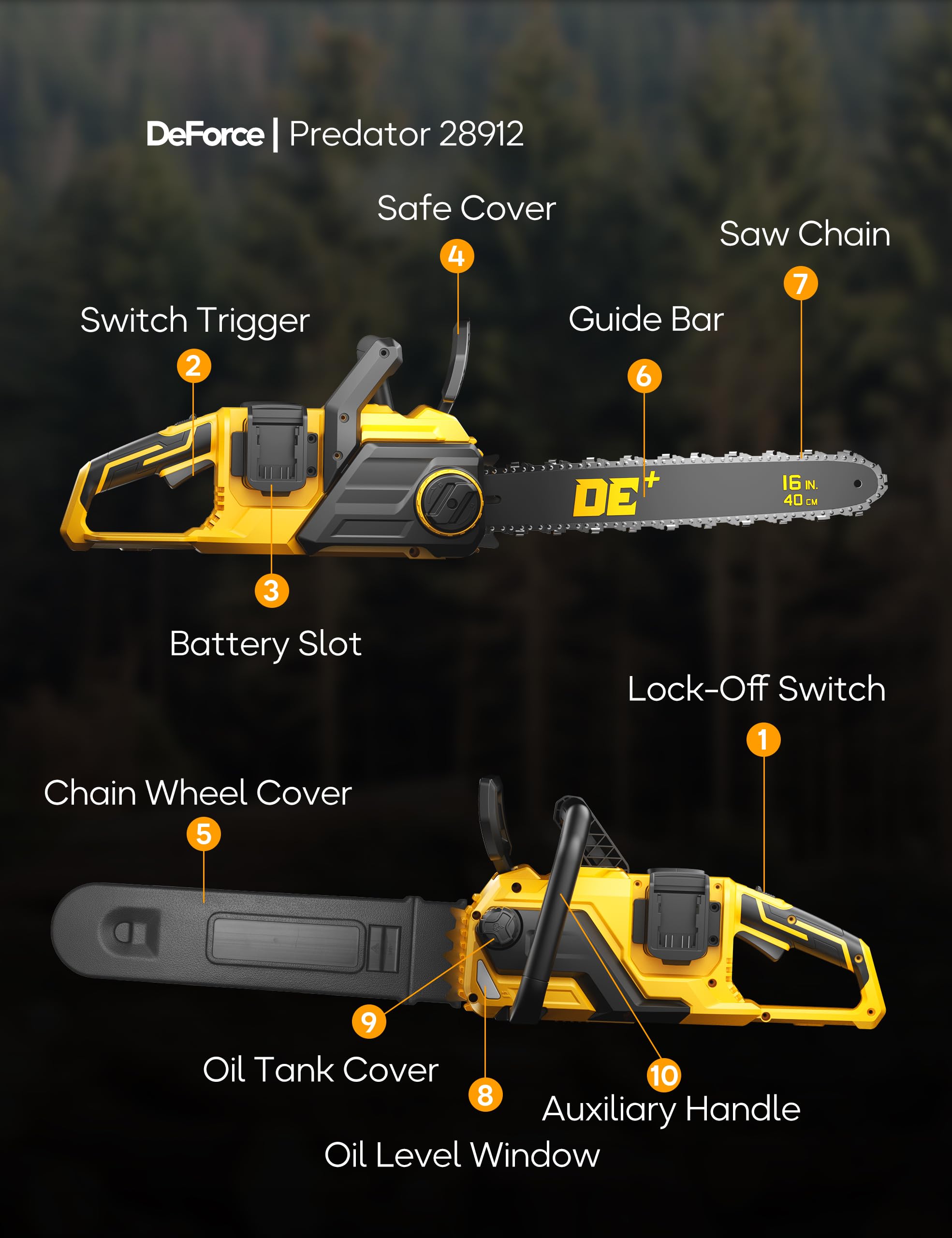 DeForce compatible with DeWalt 20V batteries for flexible power