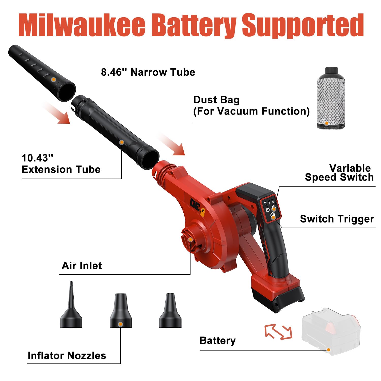 DeForce electric leaf blower complete package includes tubes and no battery.