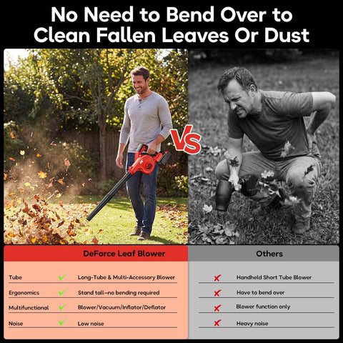 DeForce electric leaf blower short tube for precision cleaning in tight spaces.