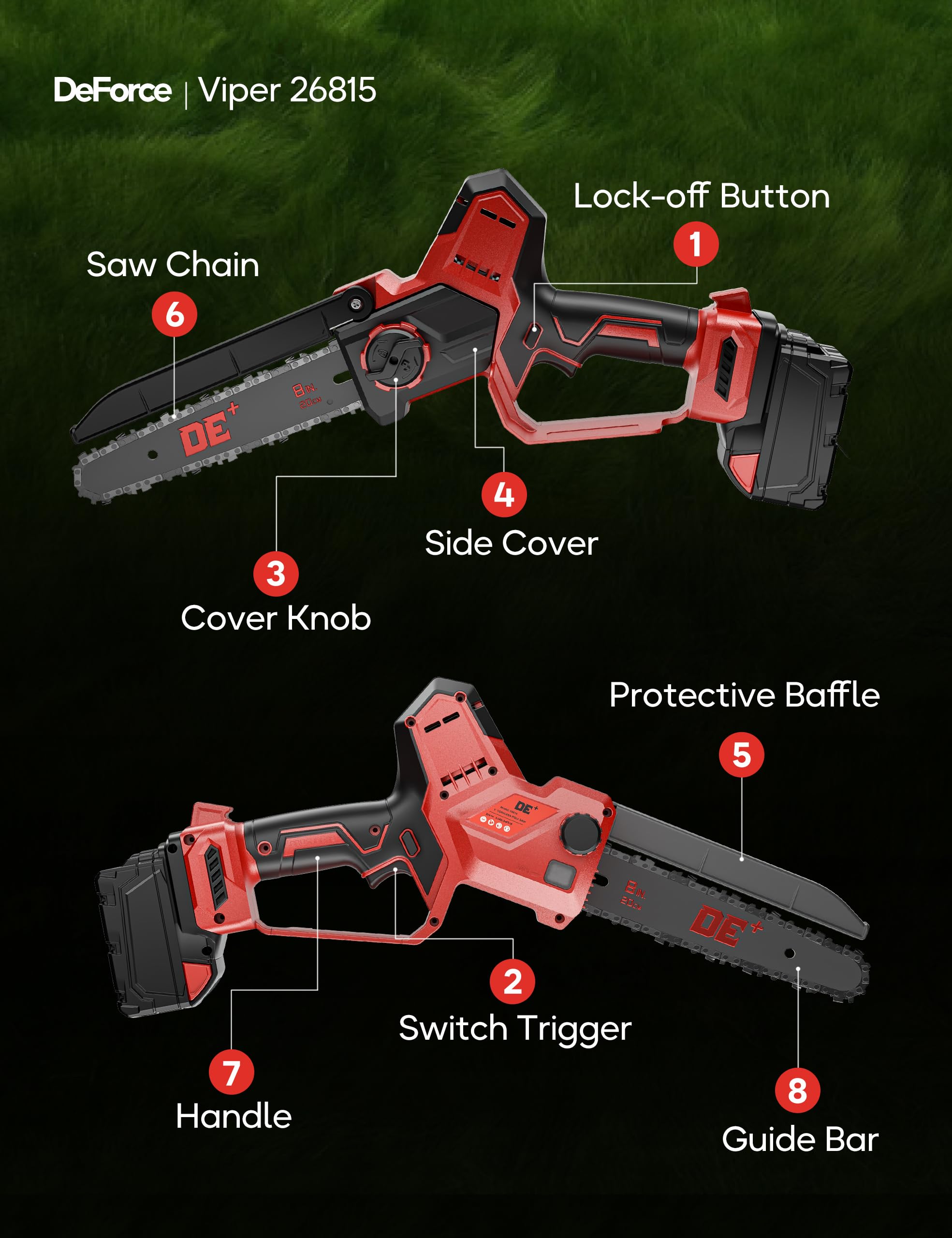 DeForce ergonomic grip enhances control for precise trimming and wood cutting tasks.