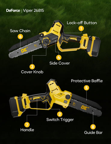 DeForce compact handheld design shows ergonomic grip for extended sessions.