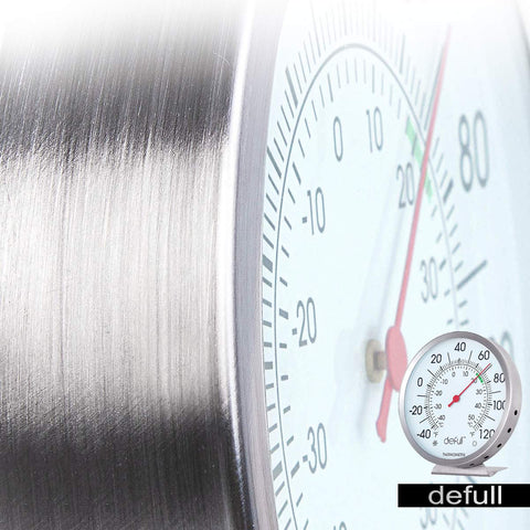 Defull temp range highlight shows -40°F to 120°F and -40°C to 50°C.