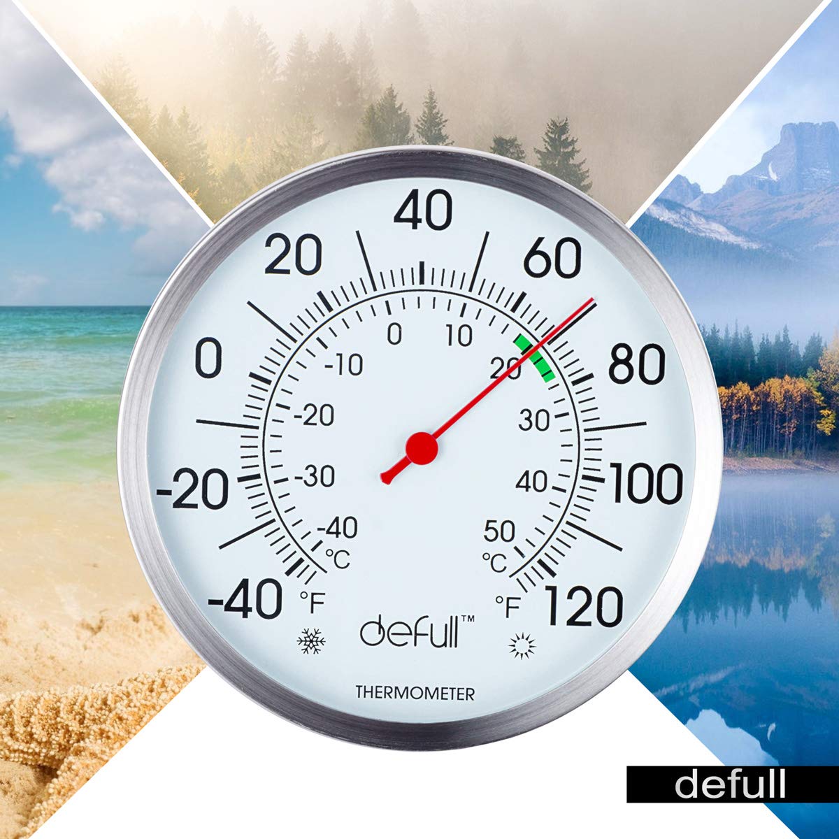 Defull wall-mount thermometer on a sturdy frame saves desk space.
