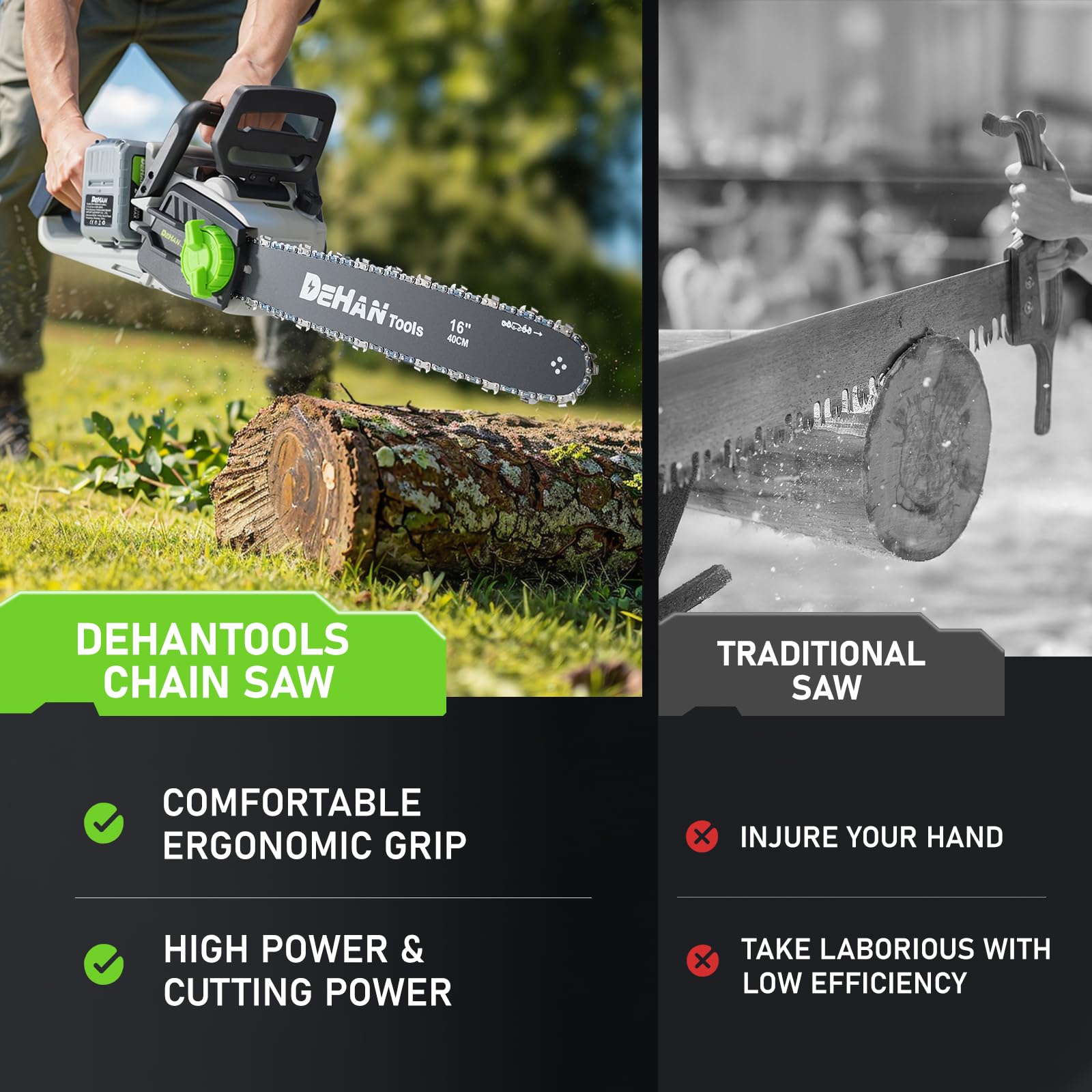 DEHANTOOLS 16-inch guide bar enables precise trimming on branches.