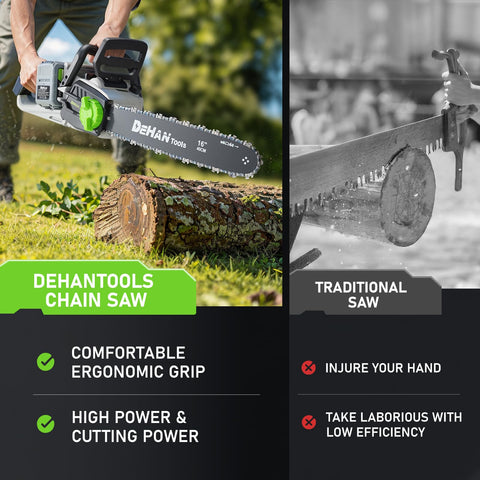 DEHANTOOLS 16-inch guide bar enables precise trimming on branches.