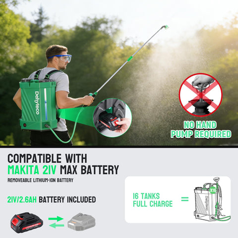 Dehyteco ergonomic backrest and straps for comfortable all-day spraying