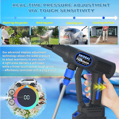DEIDEAL 6-in-1 spray nozzle rotating through angles for versatile cleaning