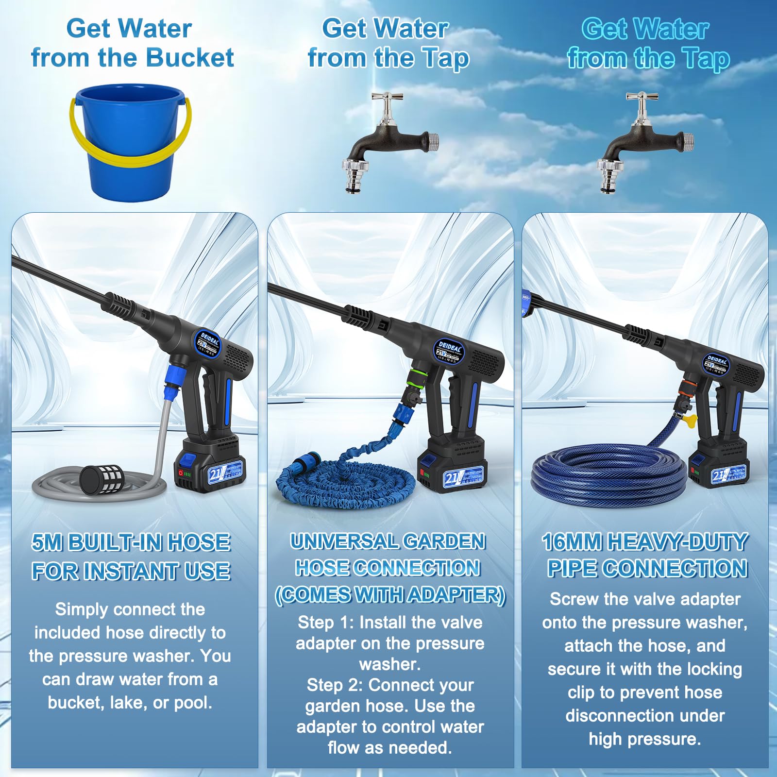 DEIDEAL dual 4.0Ah batteries powering cordless cleaning on longer tasks