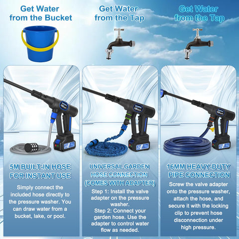DEIDEAL dual 4.0Ah batteries powering cordless cleaning on longer tasks