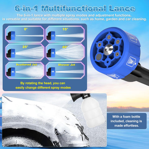 DEIDEAL trigger-controlled pressure adjusts spray intensity on demand