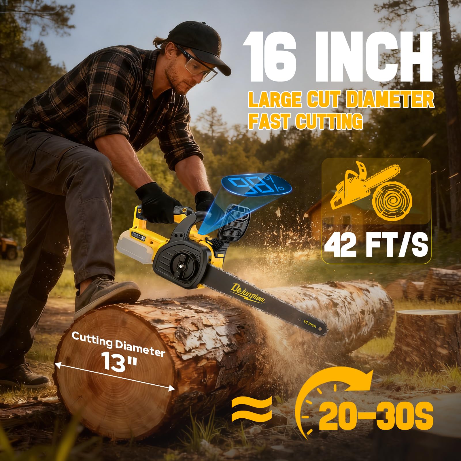 Automatic oiling maintains chain lubrication for smoother, consistent performance.