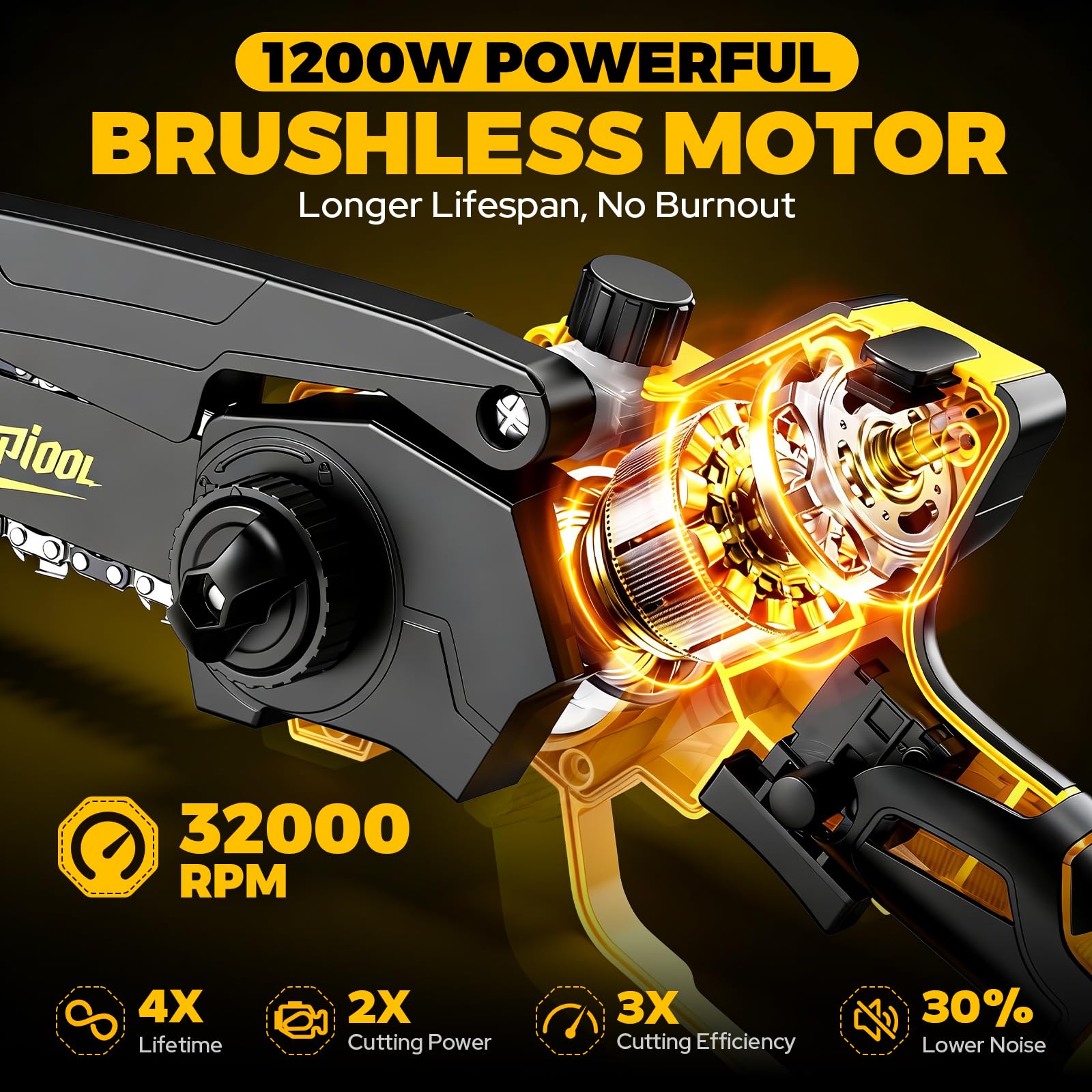 DEJUNPIOOL automatic lubrication keeps the chain running smoothly during work.