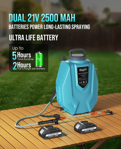 DEJUNPIOOL dual 21V batteries enable long operation for large lawns