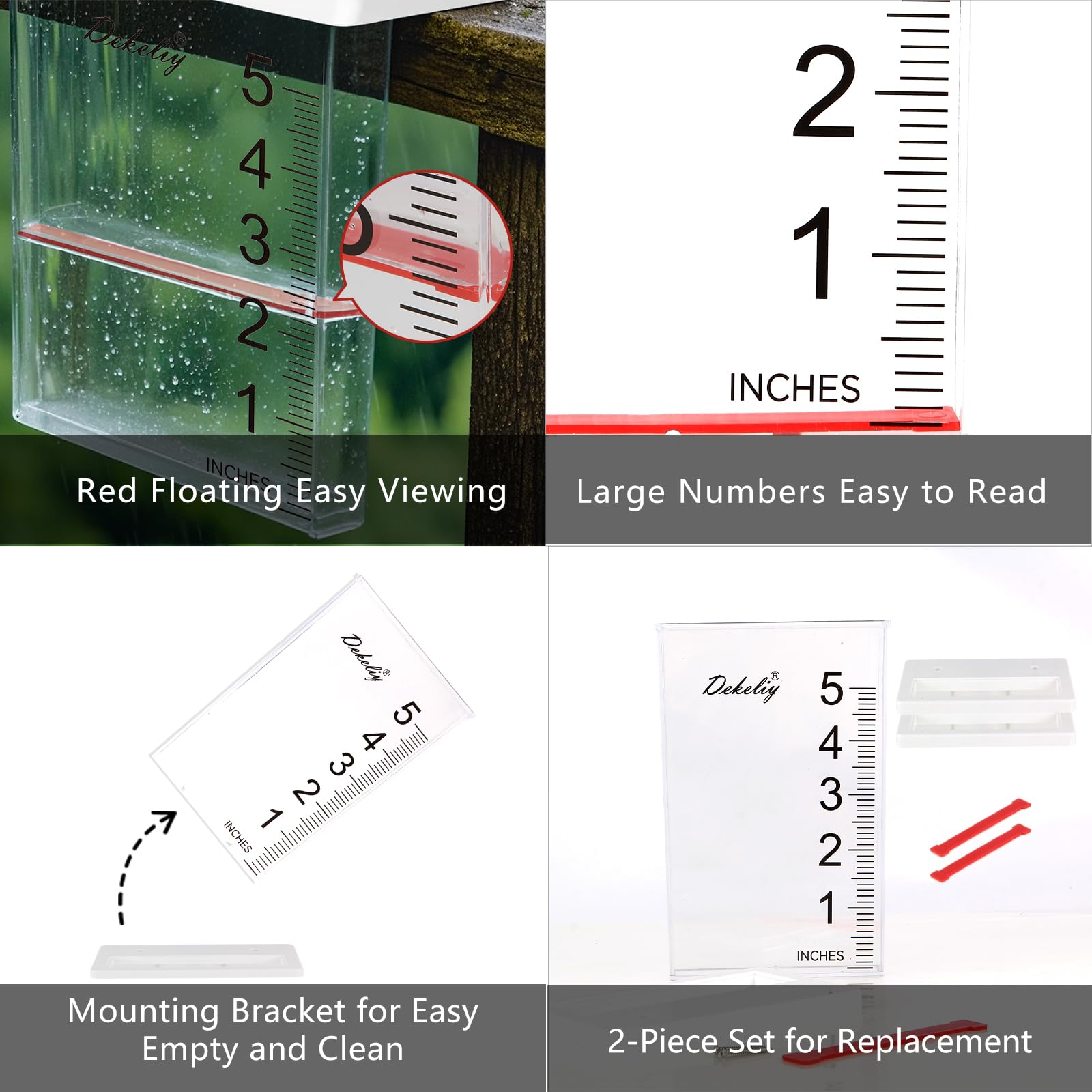 Easy installation with mounting screws and quick cleaning access.