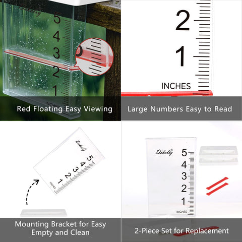 Easy installation with mounting screws and quick cleaning access.