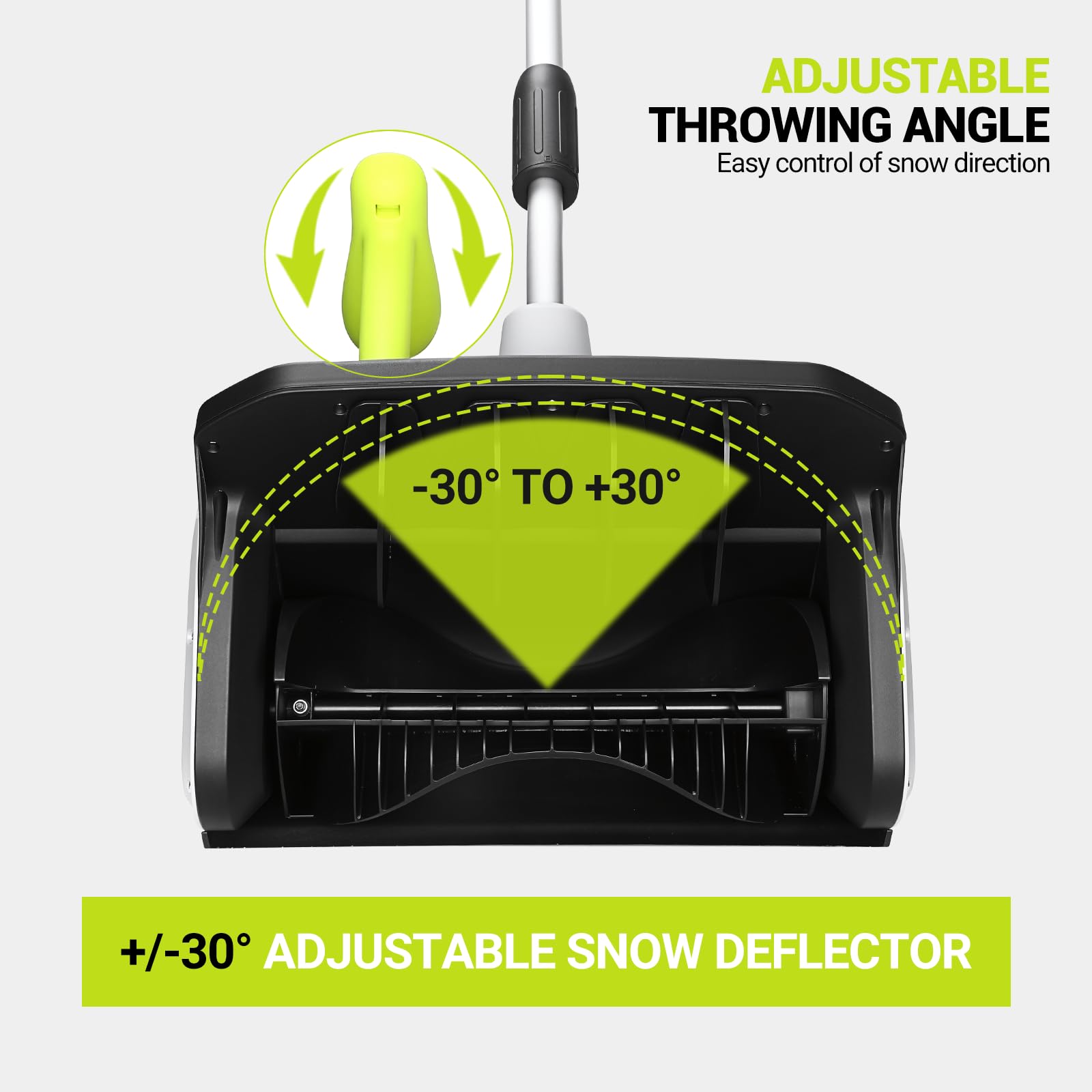 DEKOPRO 60-degree adjustable chute throws snow up to 20 feet.