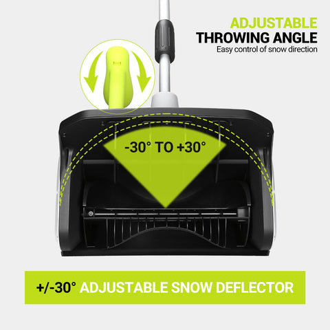 DEKOPRO 60-degree adjustable chute throws snow up to 20 feet.