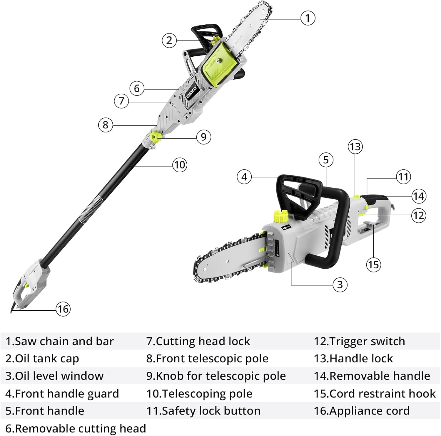 Close-up of DEKOPRO 8A 10-inch chain and bar for efficient yard cutting