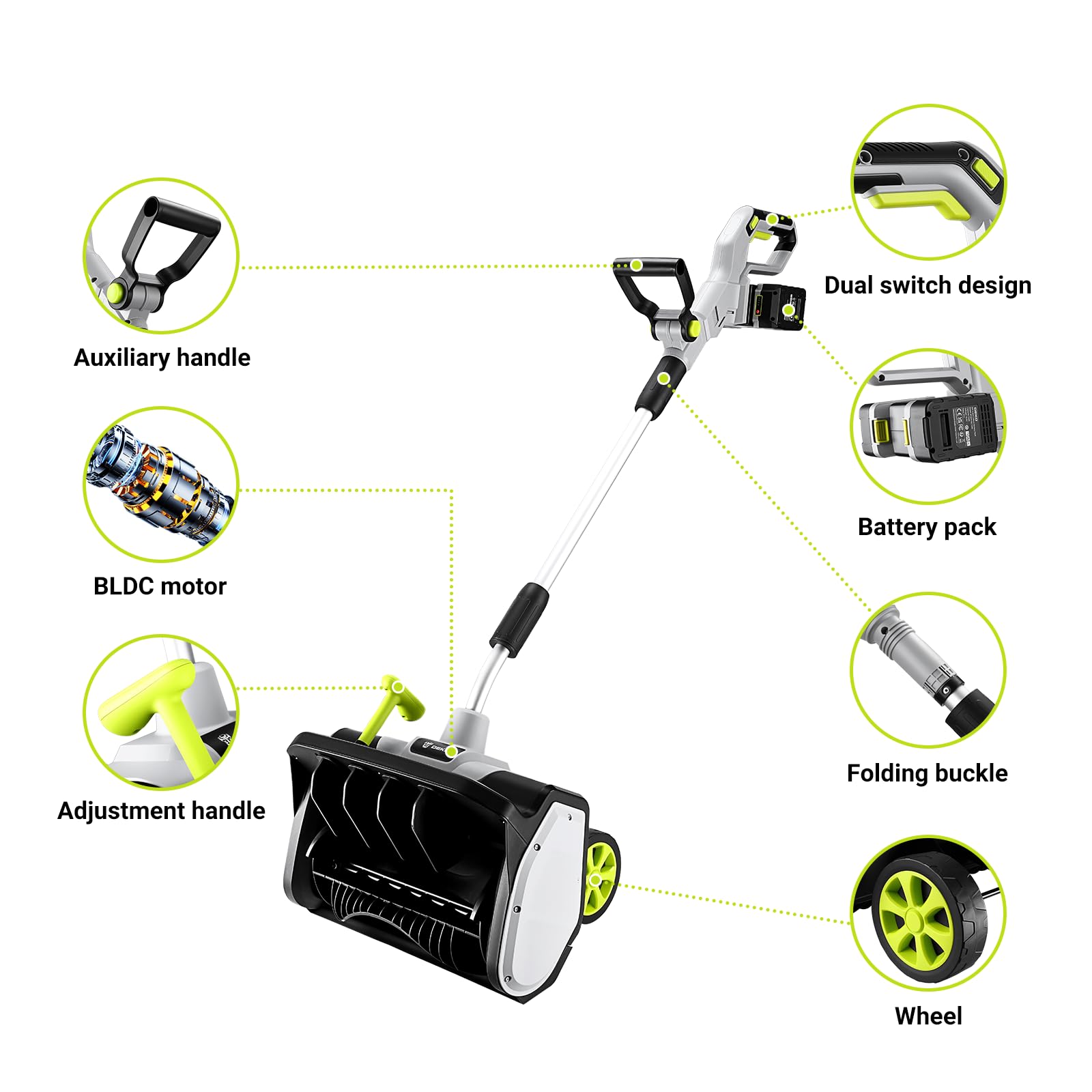 DEKOPRO after-sales support ensures prompt assistance and warranty coverage.