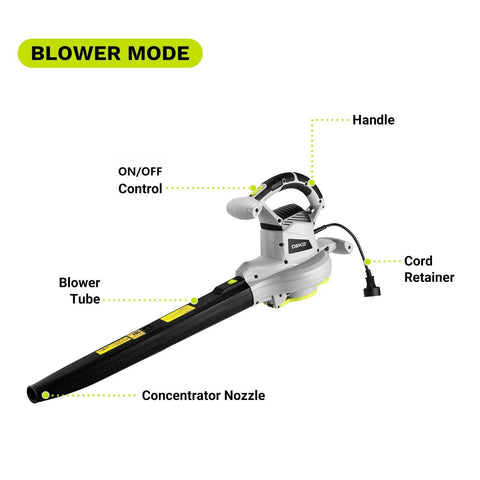DEKOPRO blower tube assembly ready for mode switching
