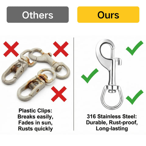 DELSWIN outdoor gear clip set for marine and camping tasks.