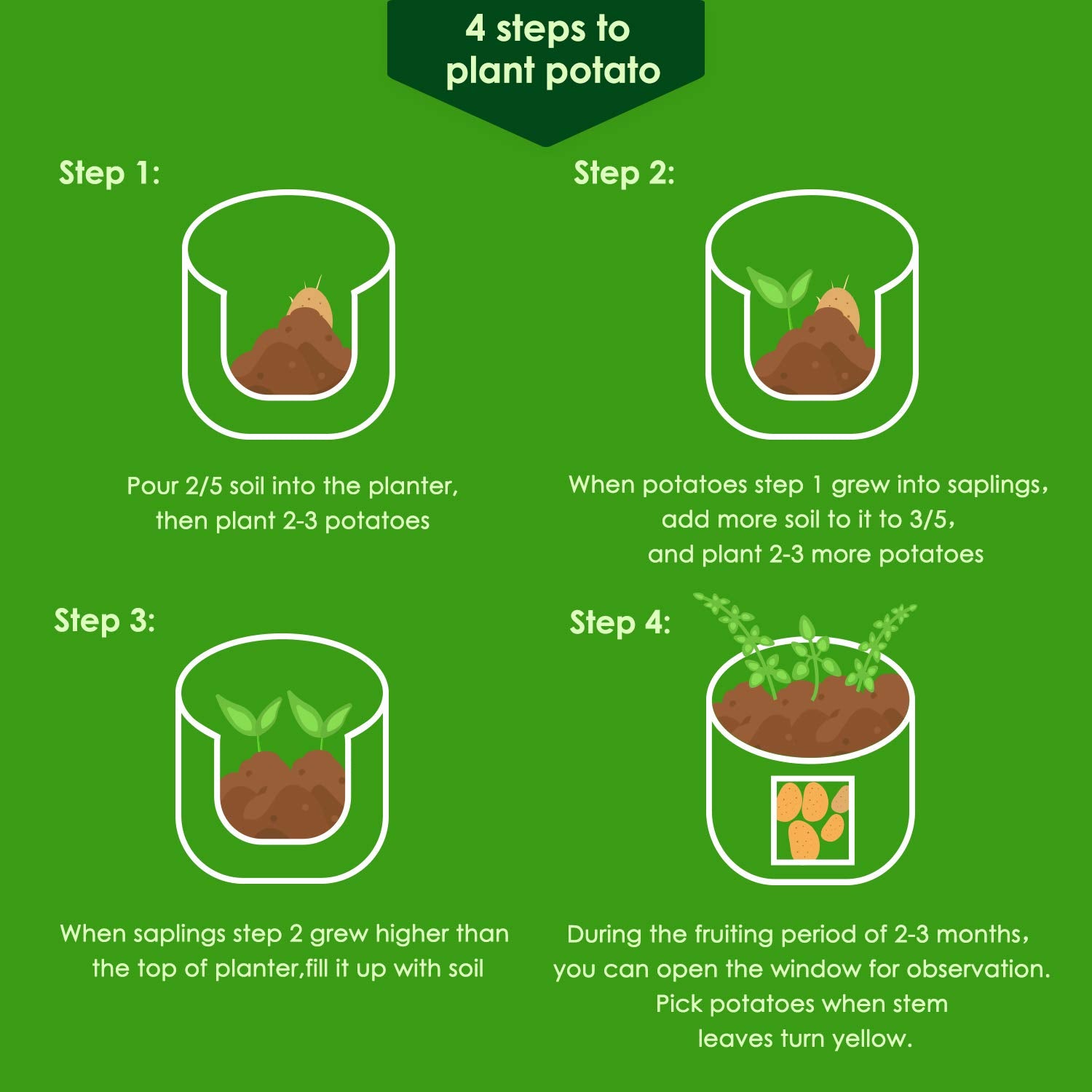 Delxo 10-pack 10-gallon grow bags ready for versatile planting