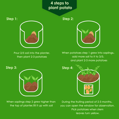 Delxo aeration fabric pot with handles for easy transport.