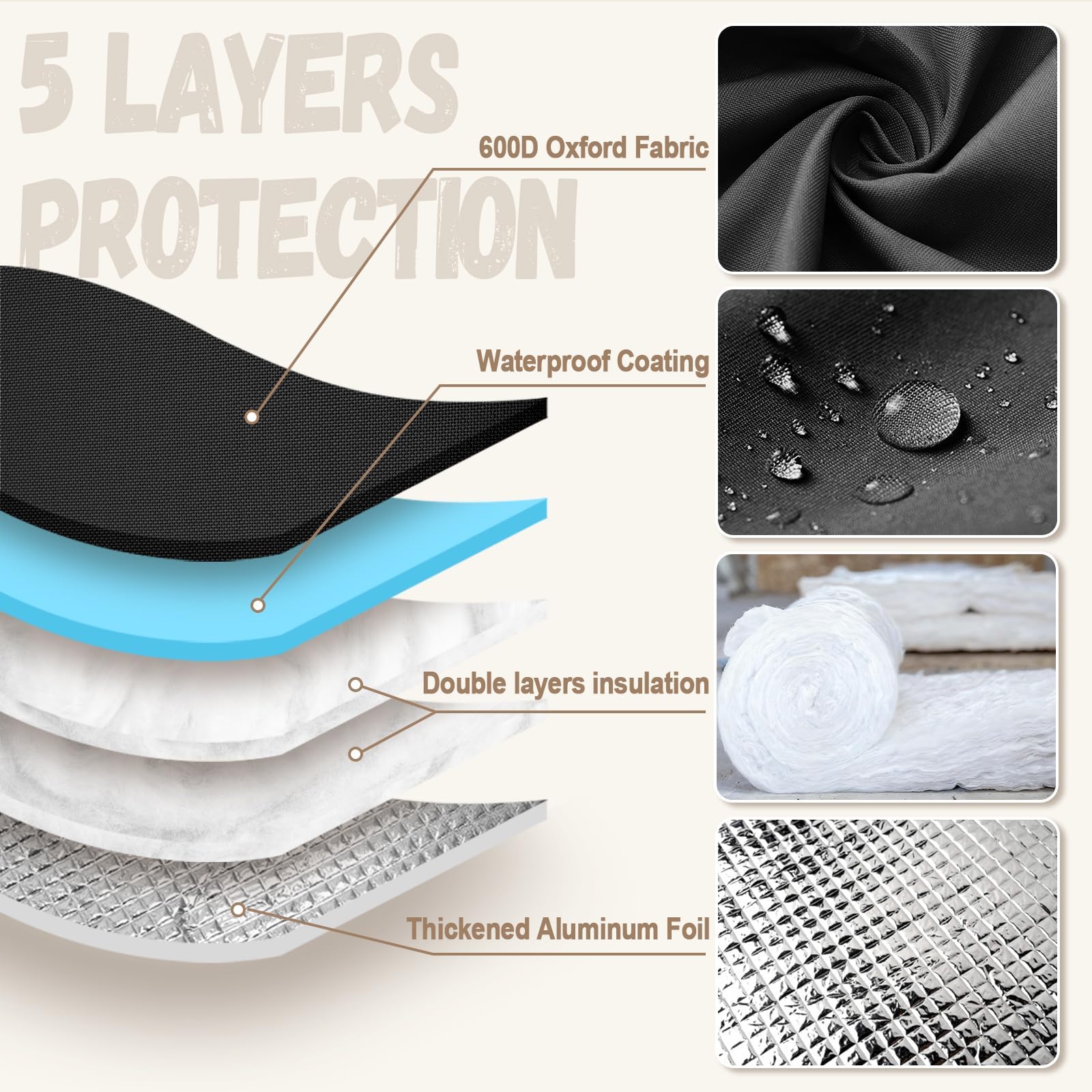 DEMEDO backflow cover with waterproof coating keeps moisture out.
