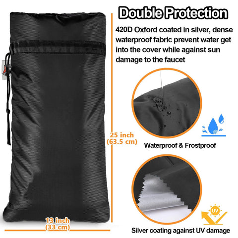 DEMEDO waterproof Oxford coating keeps moisture away from the faucet area.