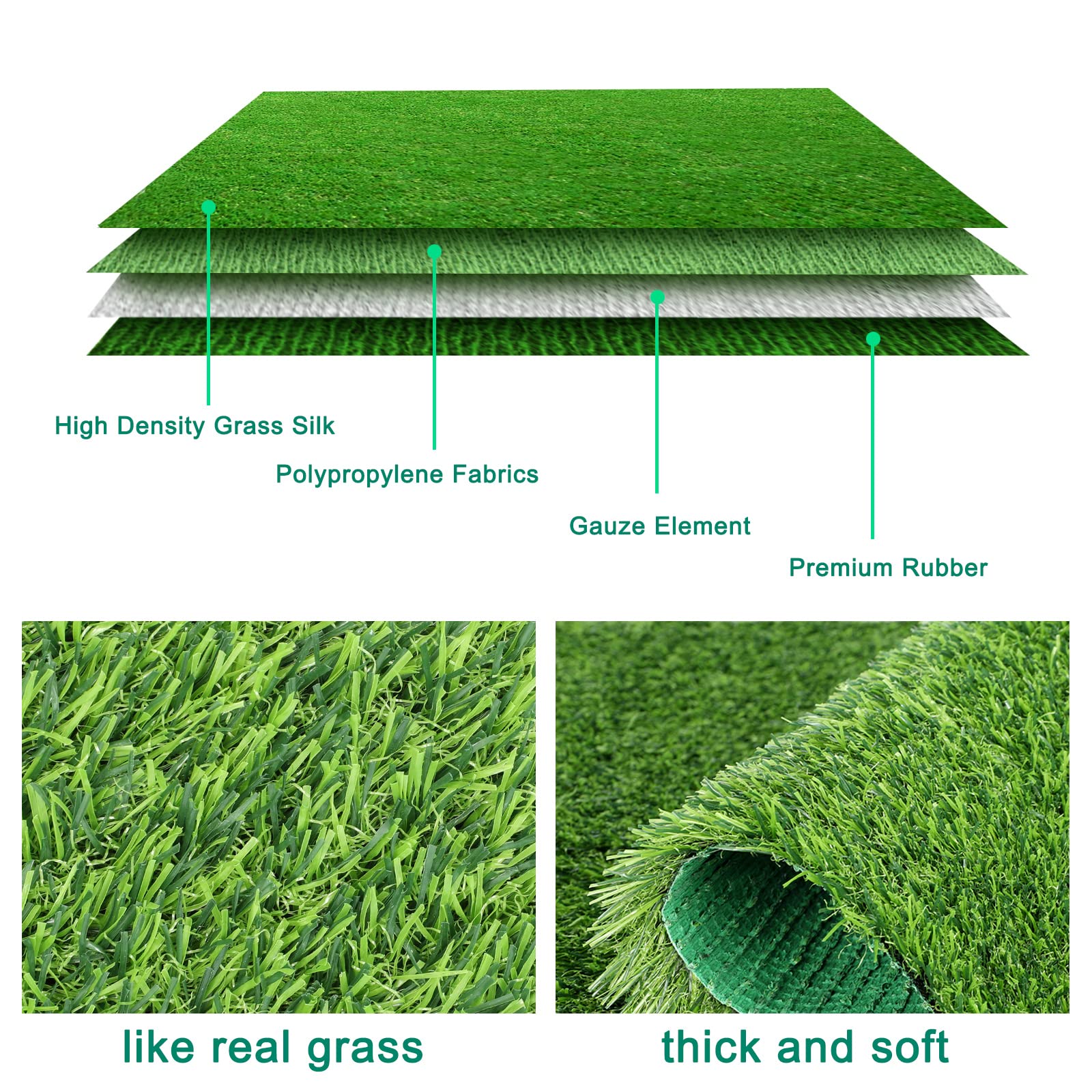 DenForste nesting pad closeup texture highlights durable, reusable material