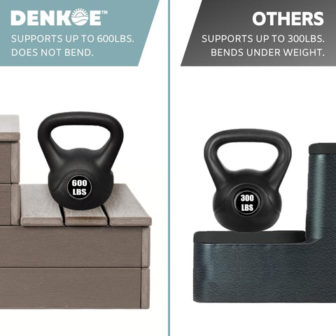 DENKOE hot tub steps non-slip grooves provide secure footing during entry and exit