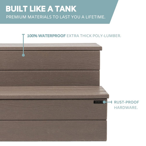 DENKOE hot tub steps outdoor setup blending with any porch or garden