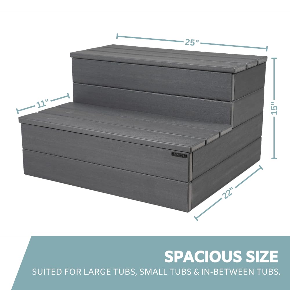 DENKOE Hot Tub Steps warranty-backed, worry-free purchase.