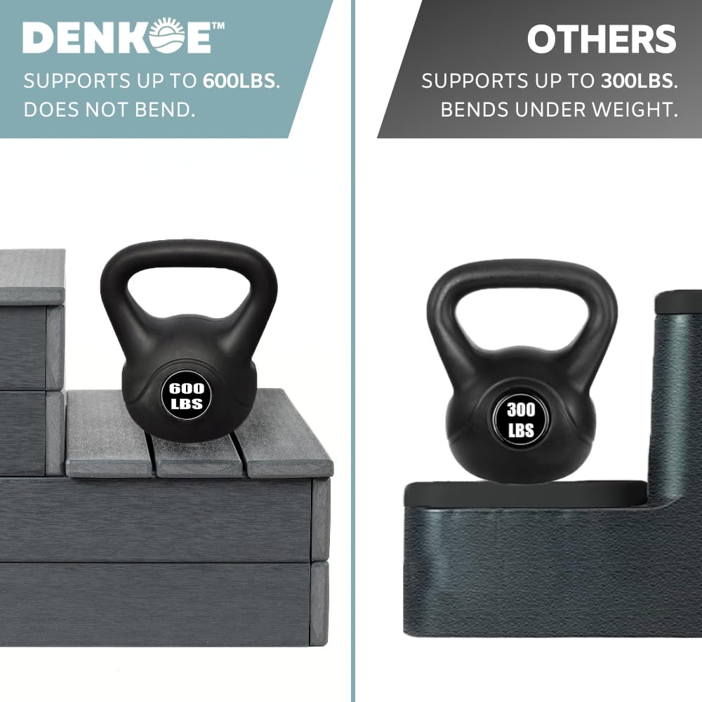 DENKOE Hot Tub Steps wood-look texture close-up highlighting maintenance-free, waterproof surface.
