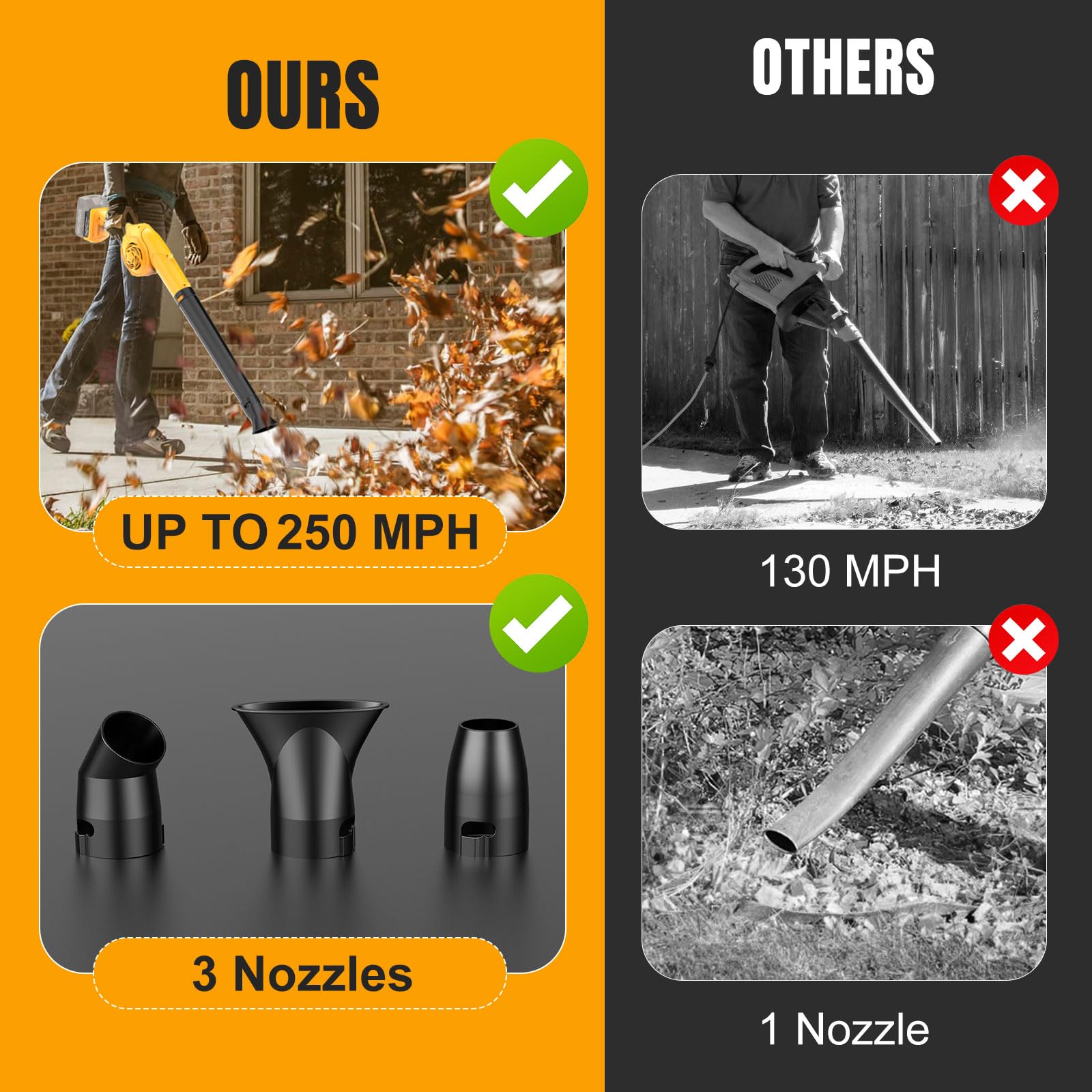 Denqir ergonomic handle enables one-handed use during yard work.