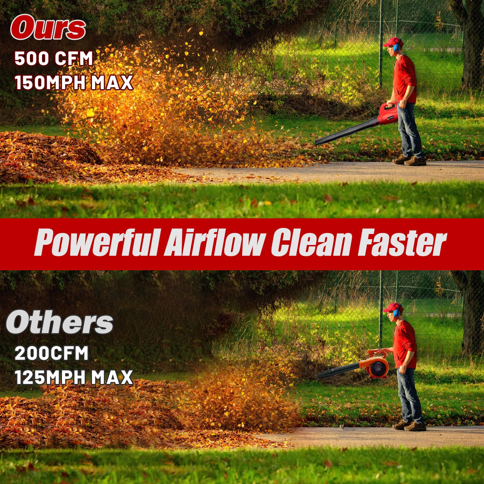 Denqir leaf blower 500 CFM and 150 MPH performance emphasis for fast debris removal.