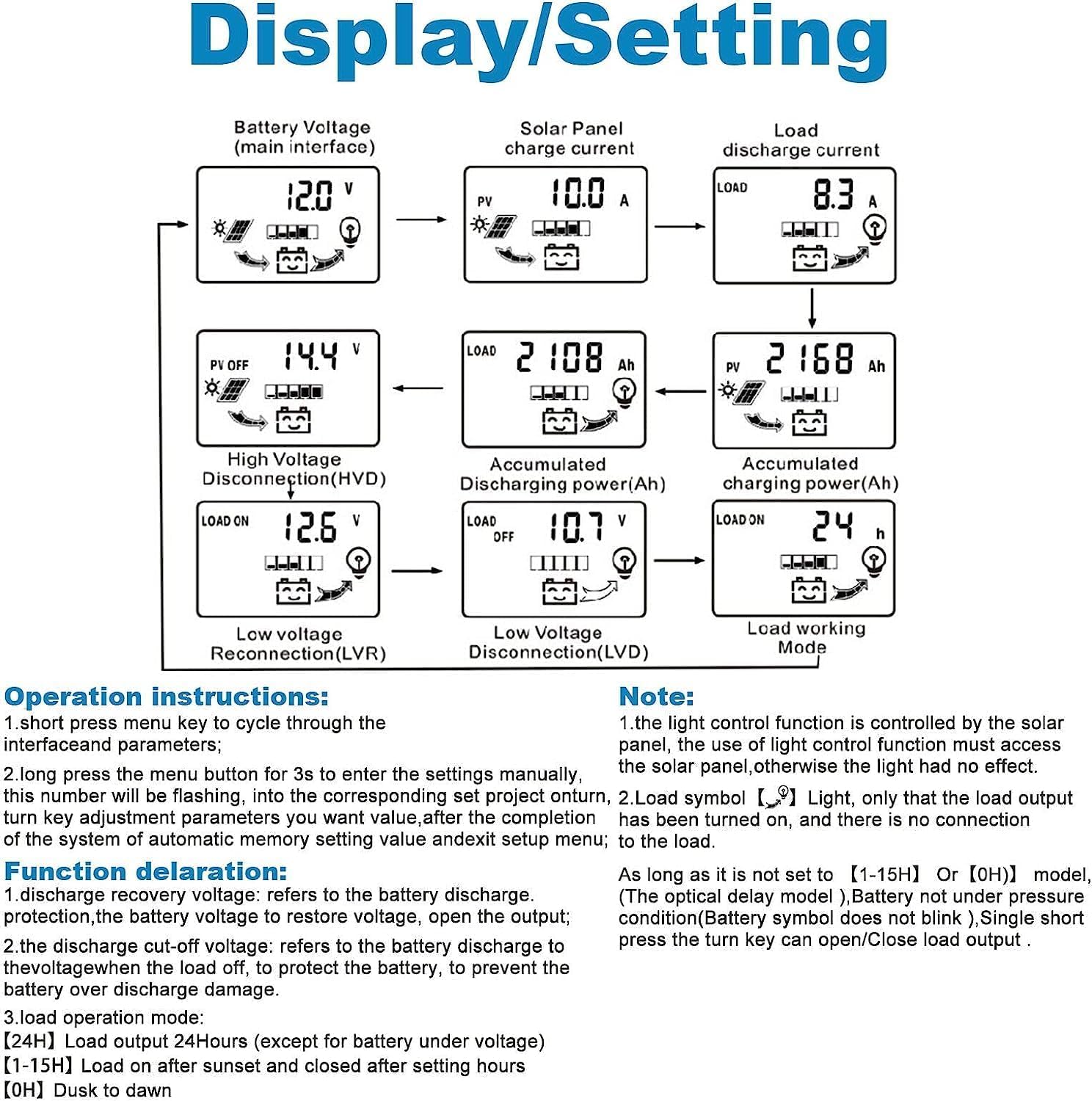 Depvko 12V/24V system compatibility for scalable solar configurations