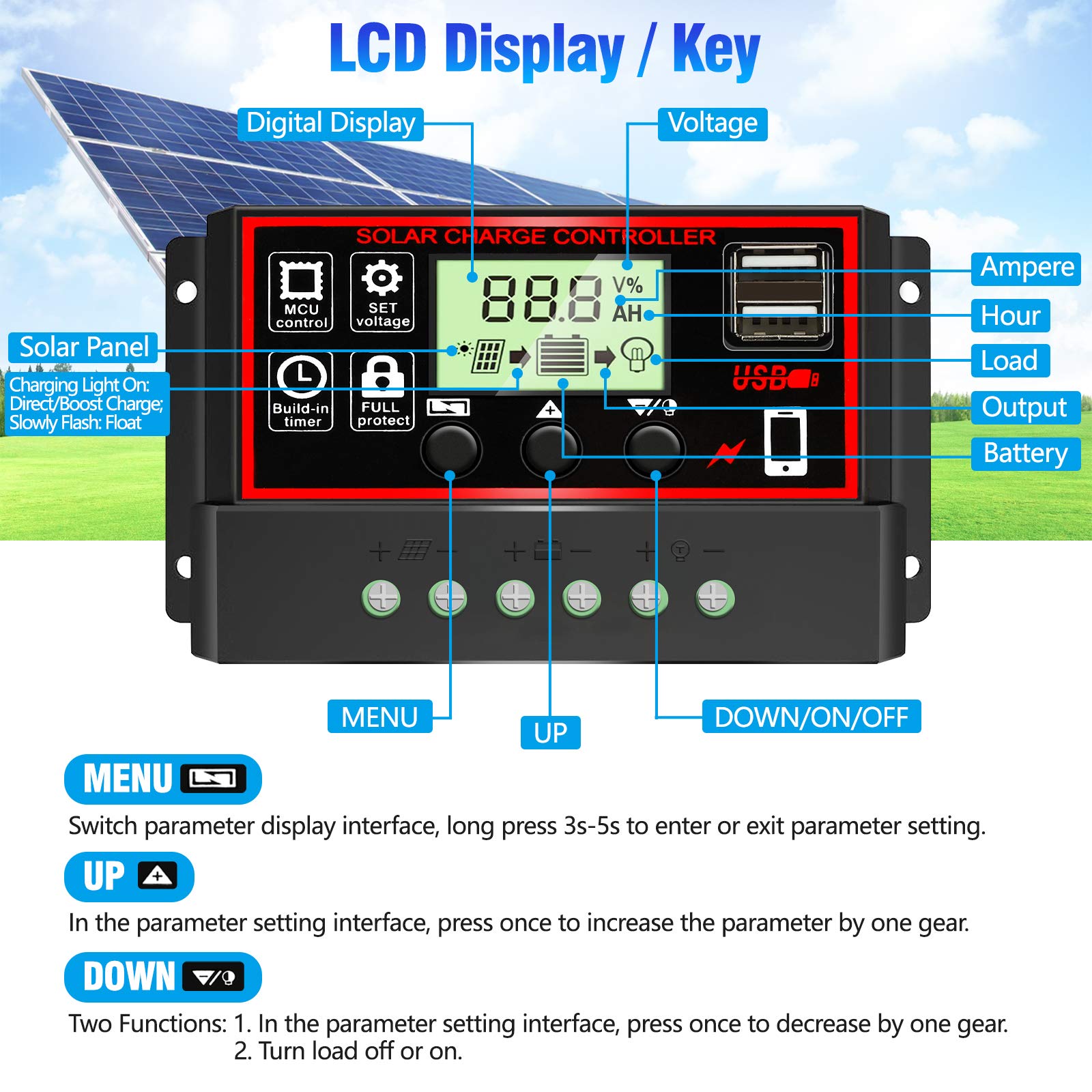 Depvko protection indicators highlight safeguarding features during use
