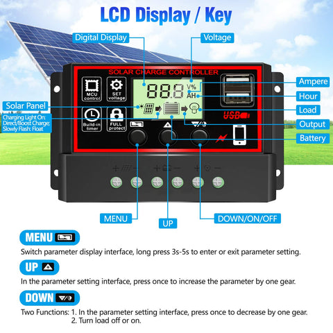 Depvko protection indicators highlight safeguarding features during use