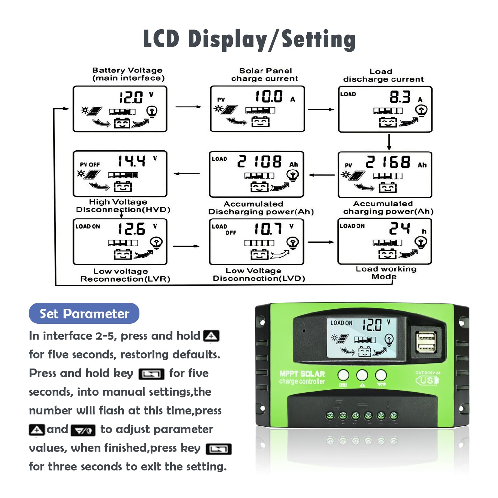 Depvko auto 12V/24V adaptation lets you plug and play with different battery banks
